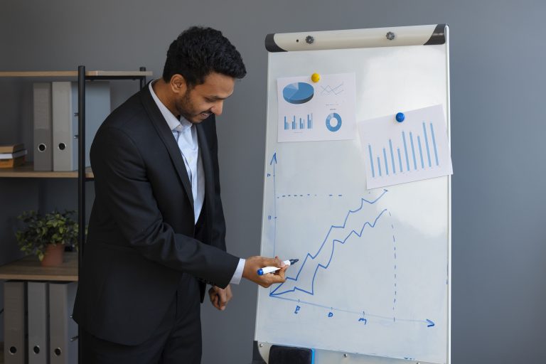 دراسة جدوى شركات الاستقدام